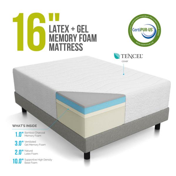 Memory foam and latex mattresses