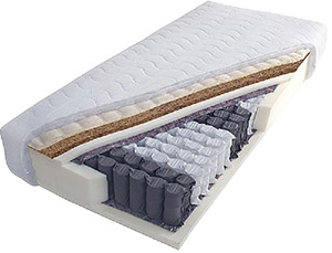 best coil mattress