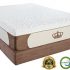 No longer available – Flobeds Posture Select Green Mattress Review