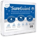 SureGuard Mattress Protectors Queen Bed Bug Proof Cover