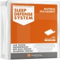 Hospitology Original Sleep Defense System Mattress Encasement